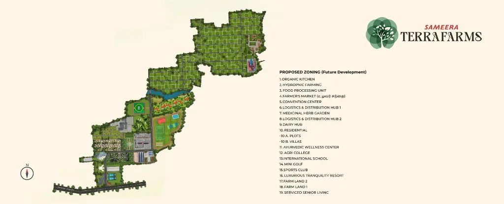 Sameera Terrafarms 350-Acre Master Plan and Proposed Zoning Blueprint